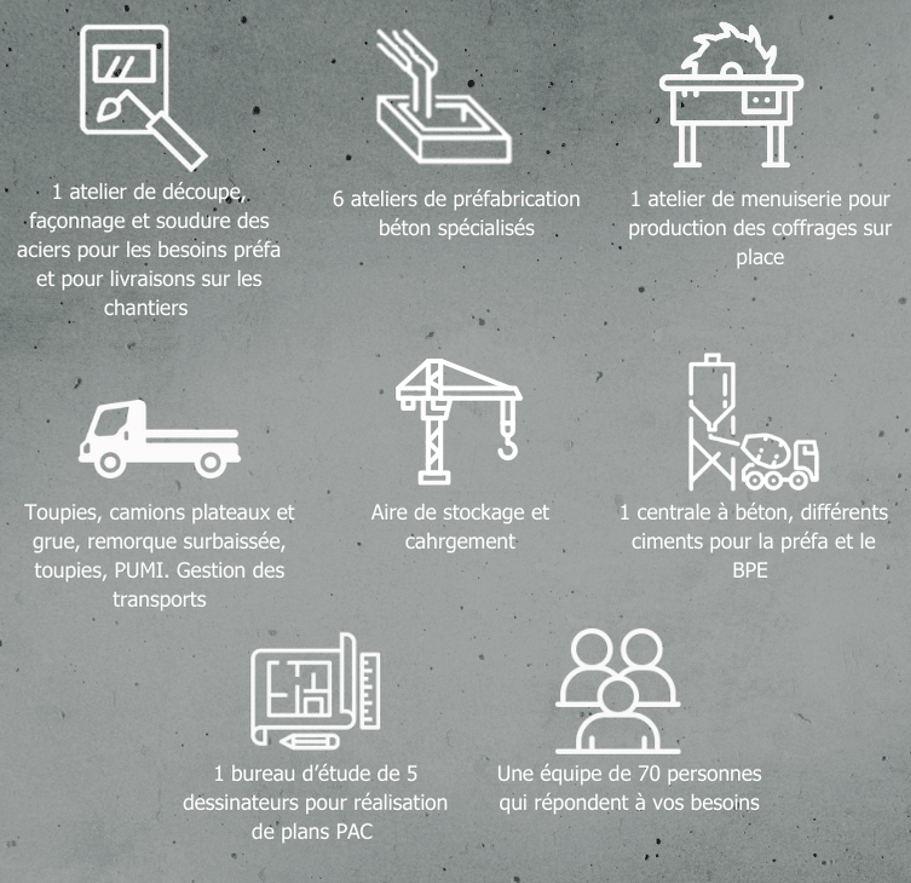 BCM - Spécialiste du béton armé Capture-decran-2026-03-20-162435  